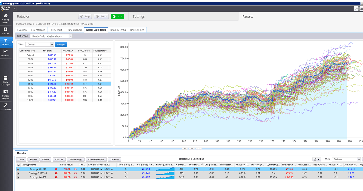 バックテスト結果